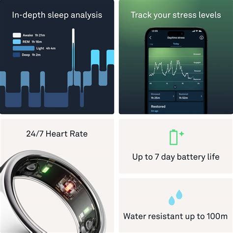 oura ring store locator.